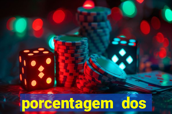 porcentagem dos jogos slots que pagam